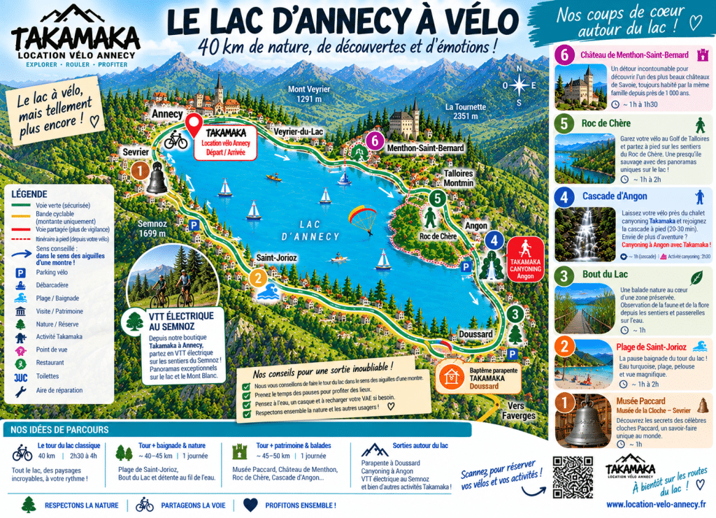 Carte du tour du lac d'Annecy à vélo Takamaka : voie verte, 6 escapades et sorties autour du lac